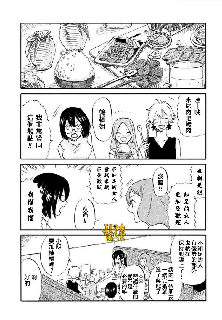 翼国留学记第20话