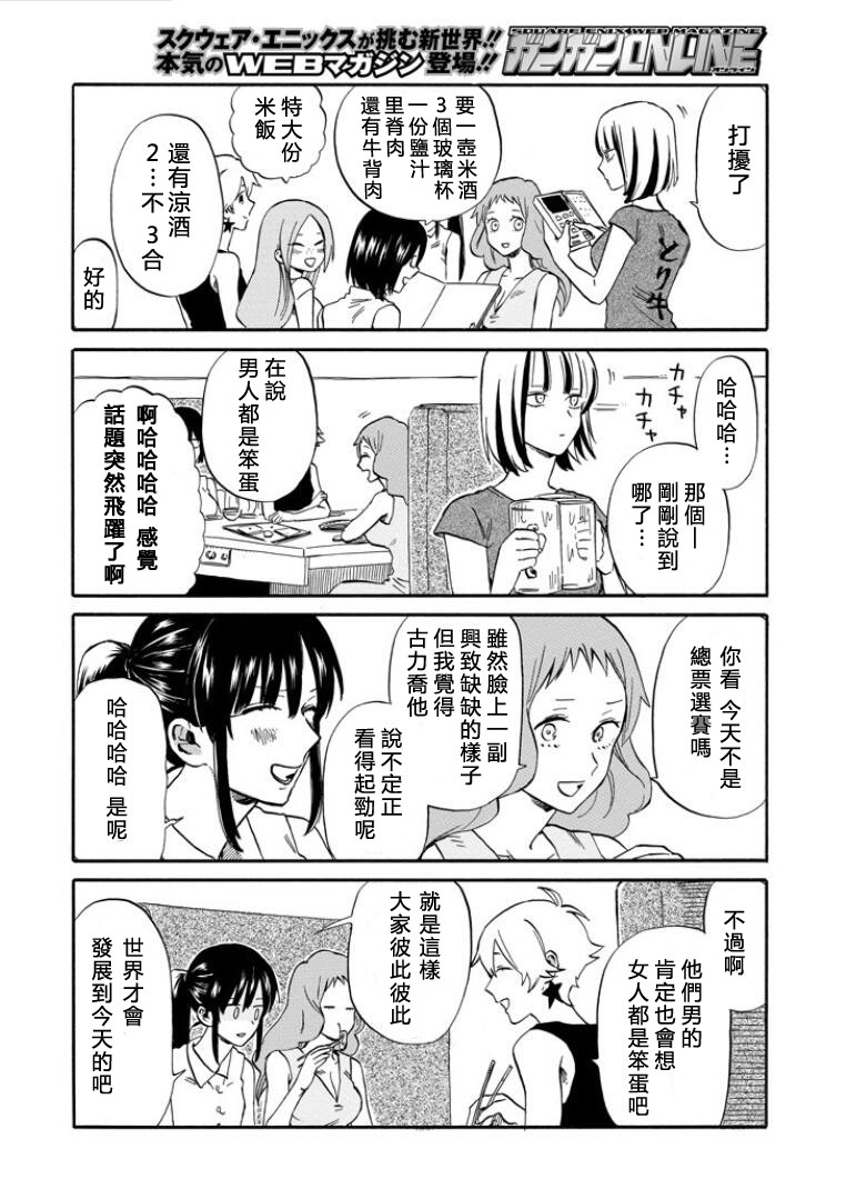翼国留学记第20话