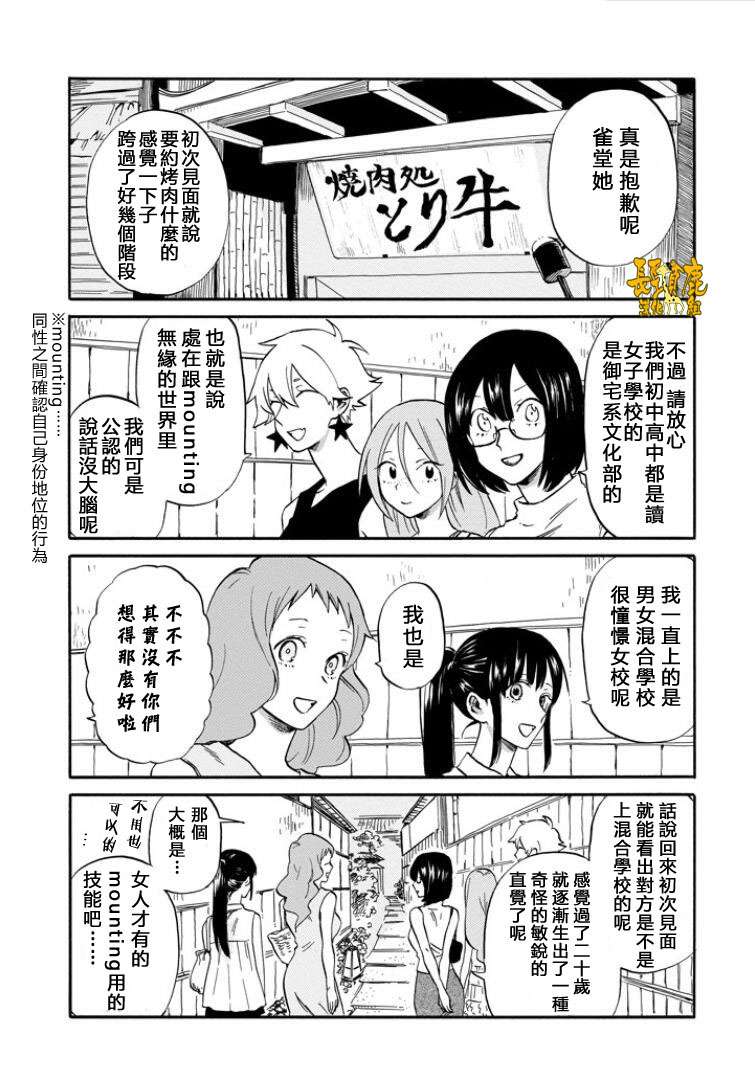 翼国留学记第20话