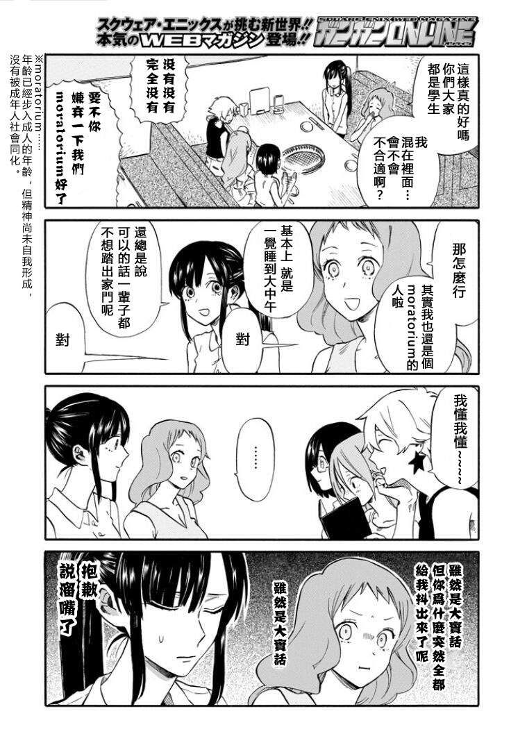 翼国留学记第20话