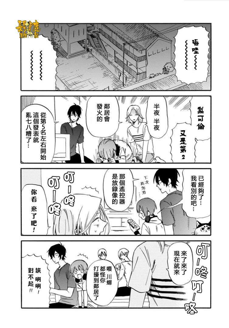 翼国留学记第21话