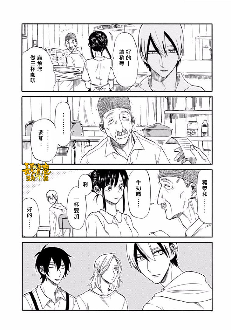 翼国留学记第22话