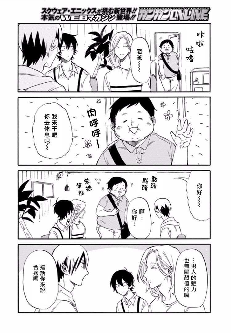 翼国留学记第22话