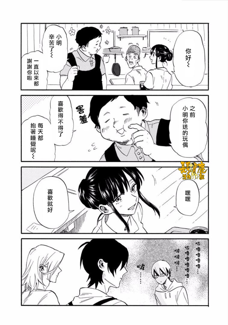 翼国留学记第22话