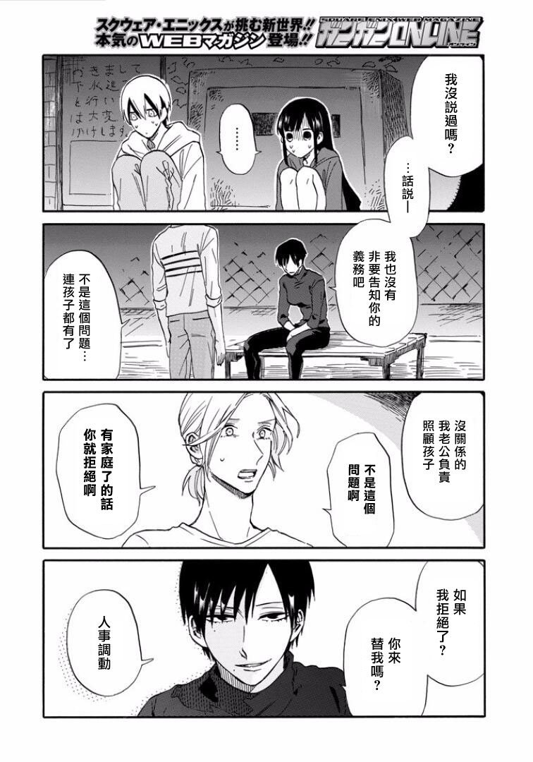 翼国留学记第23话
