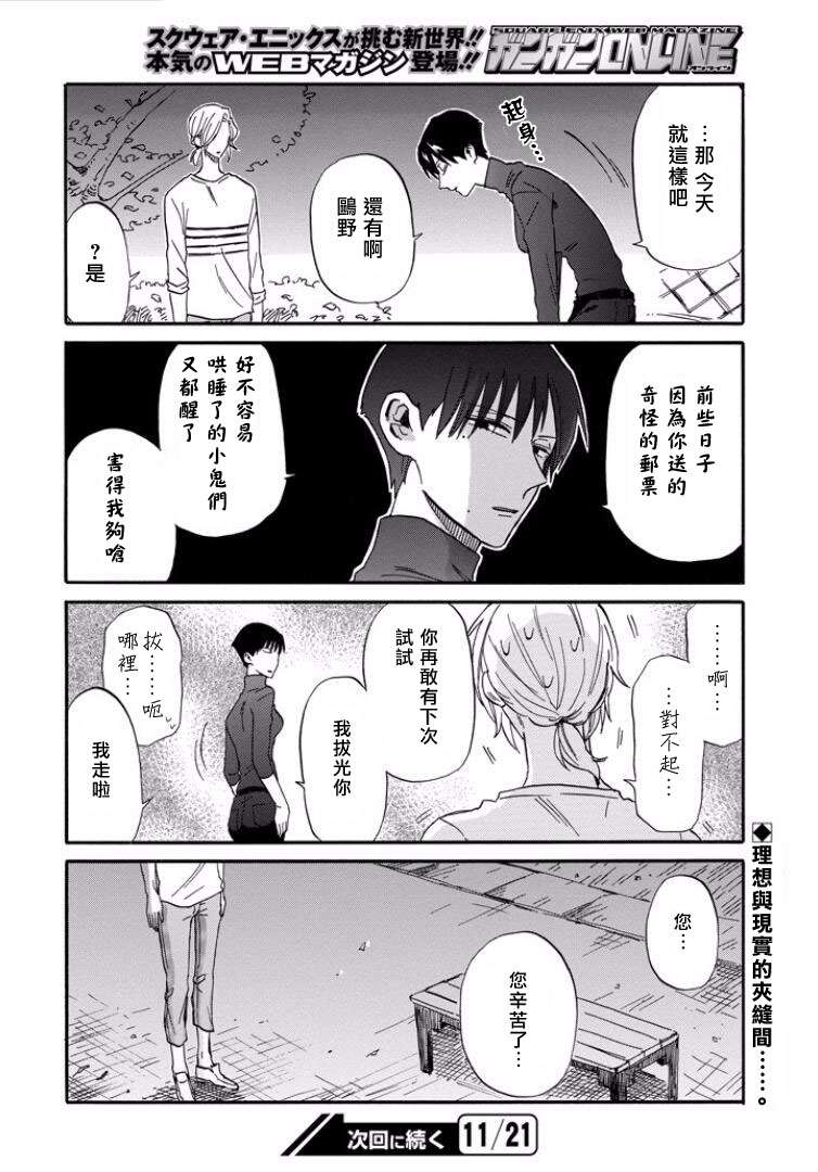 翼国留学记第23话