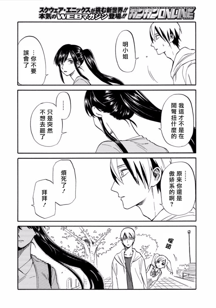 翼国留学记第24话