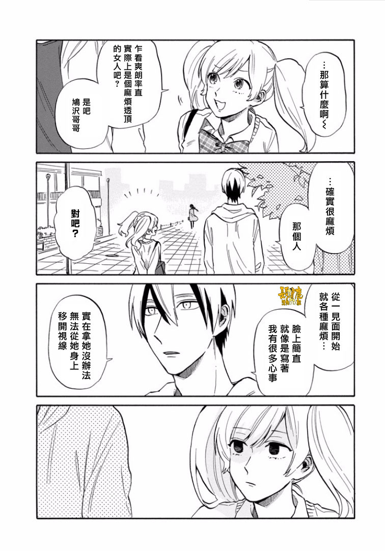 翼国留学记第24话