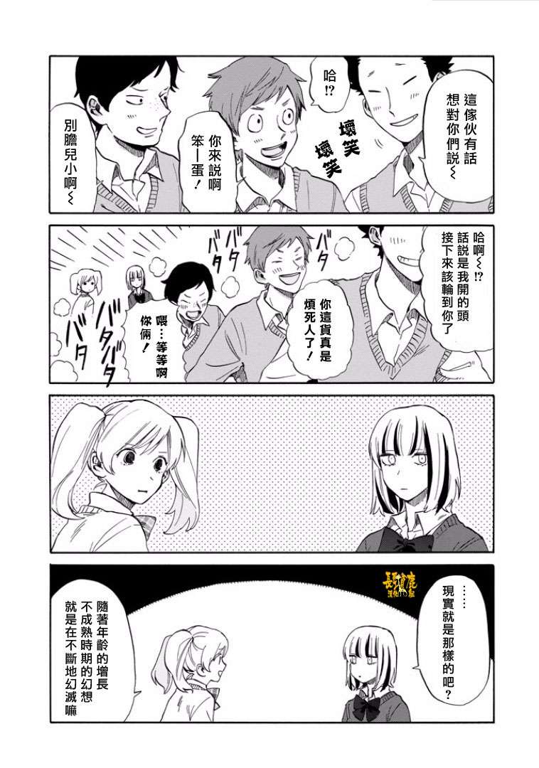 翼国留学记第24话