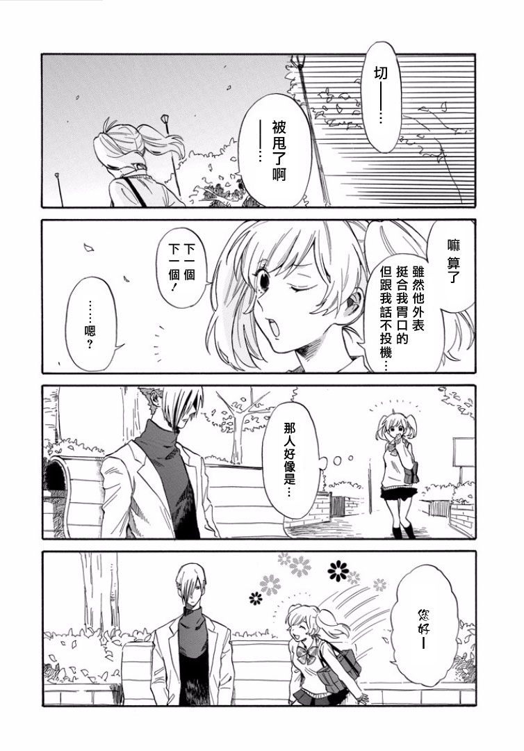 翼国留学记第26话