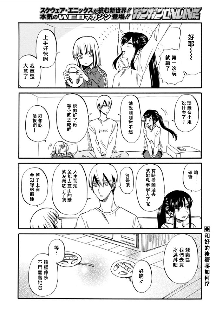 翼国留学记第28话