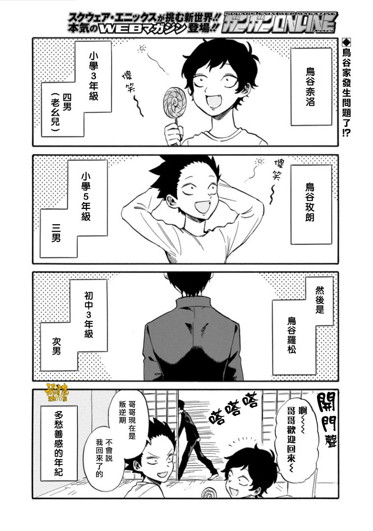 翼国留学记第29话