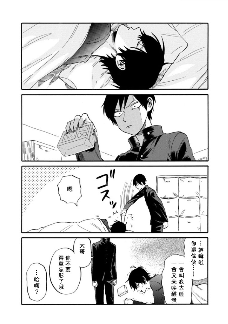 翼国留学记第29话