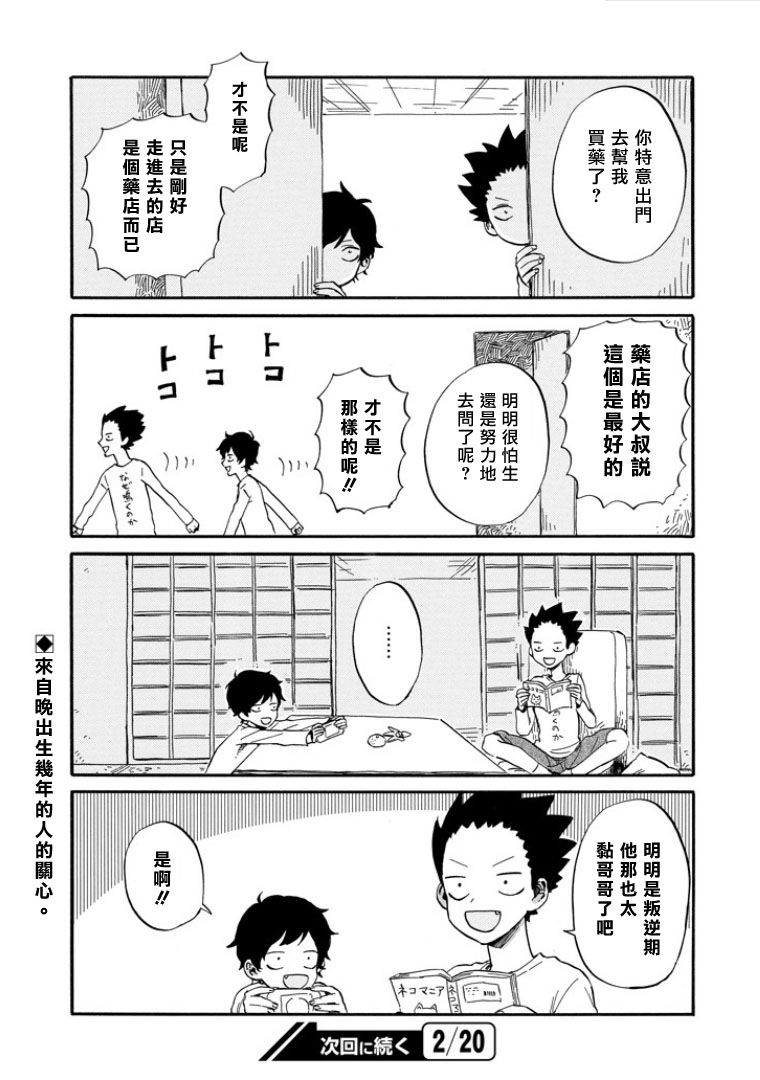 翼国留学记第29话