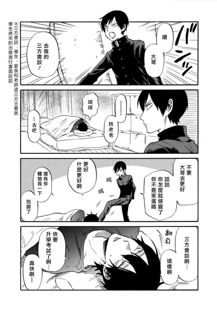 翼国留学记第29话