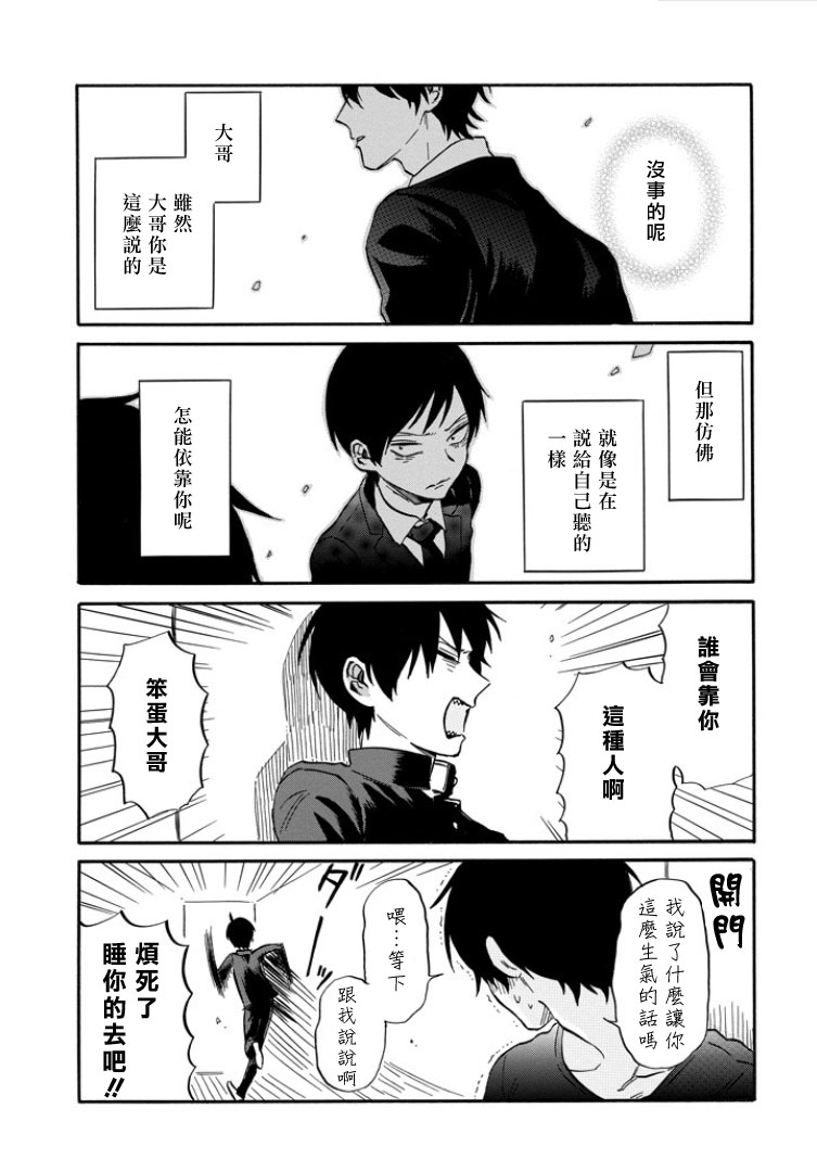 翼国留学记第29话