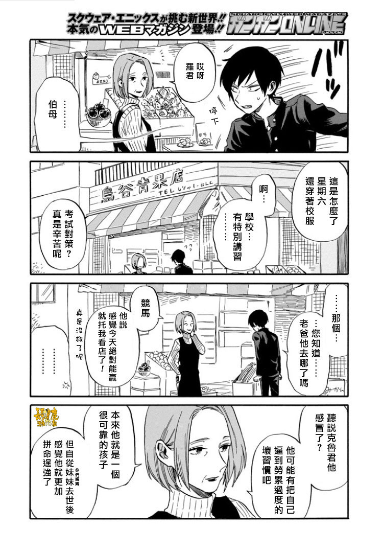 翼国留学记第29话