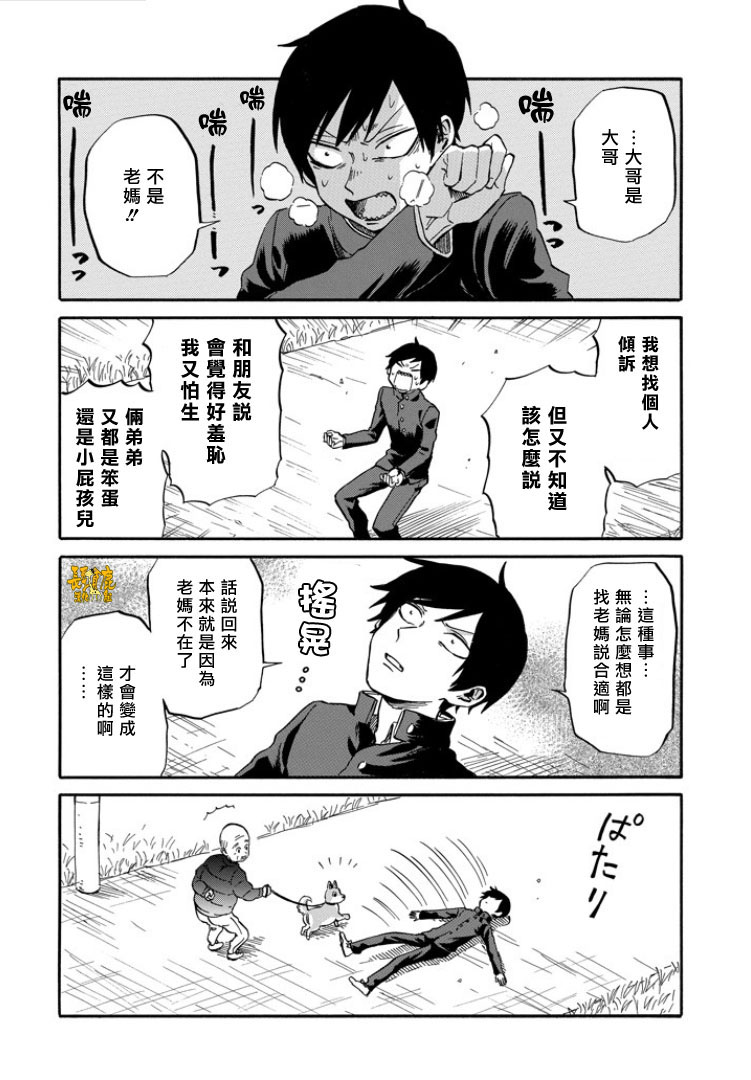 翼国留学记第29话