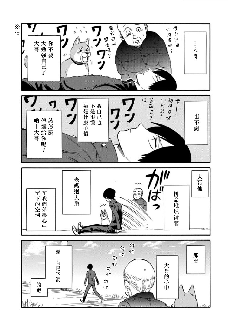 翼国留学记第29话