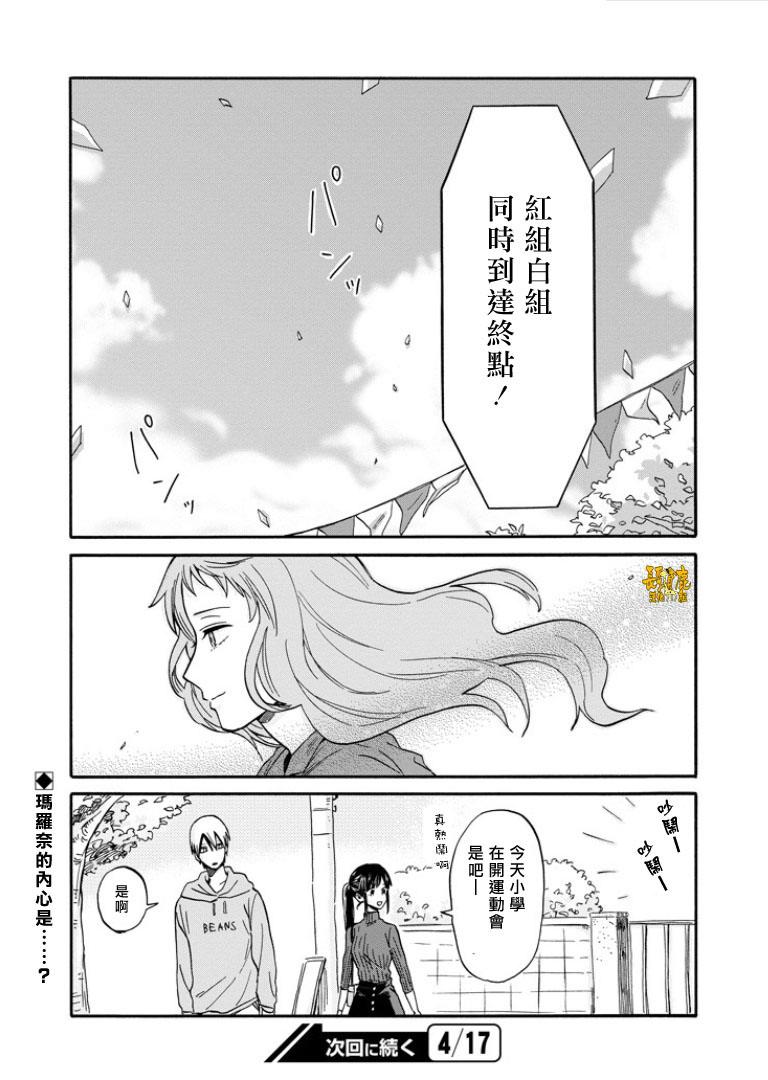 翼国留学记第31话