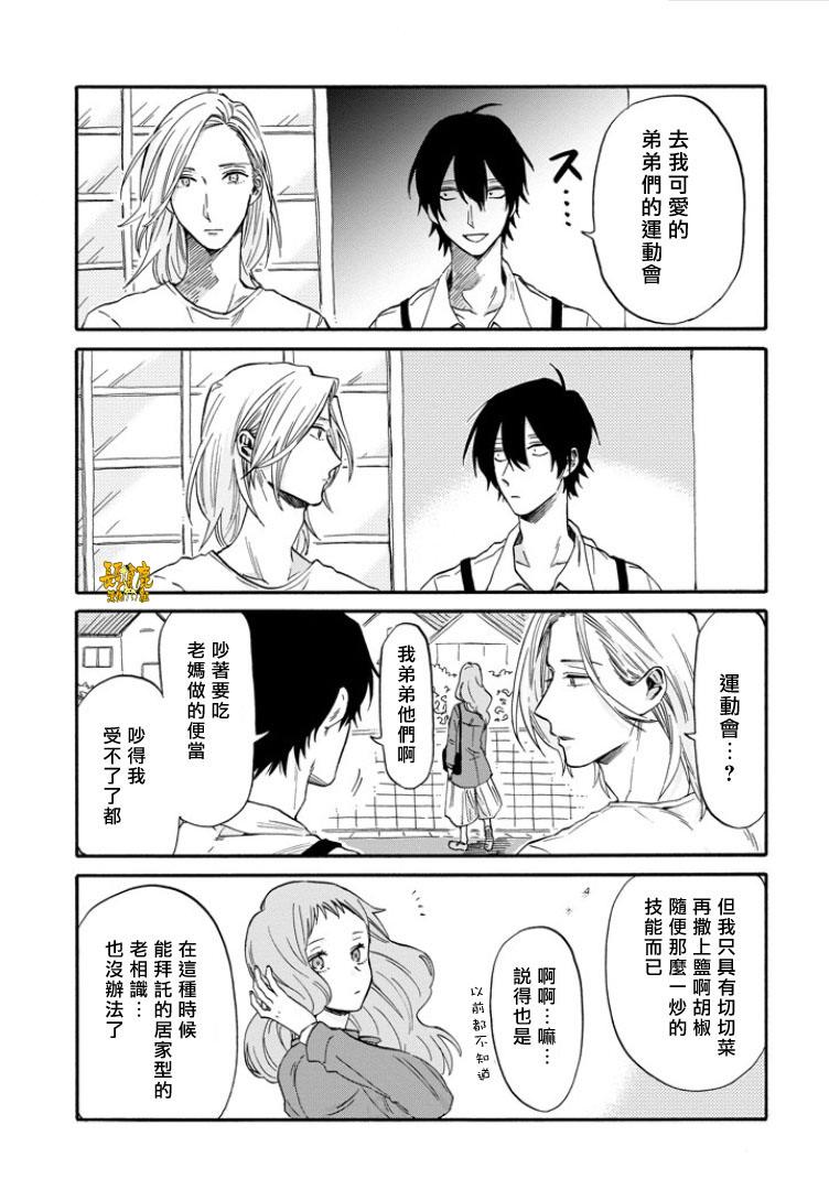 翼国留学记第31话