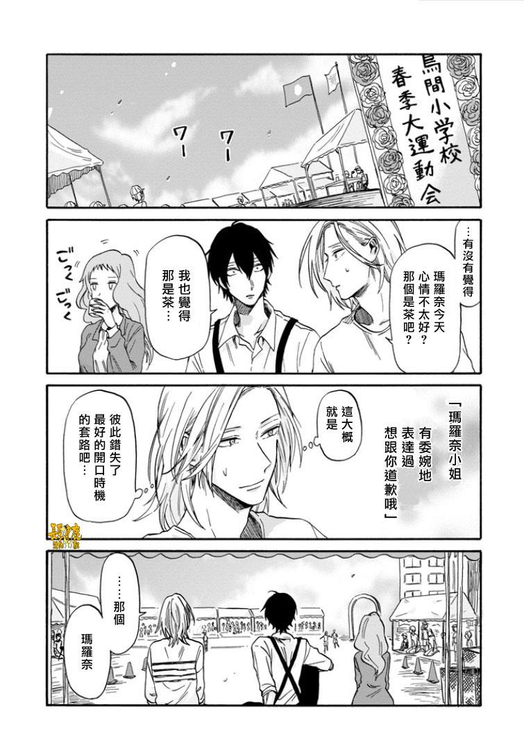 翼国留学记第31话