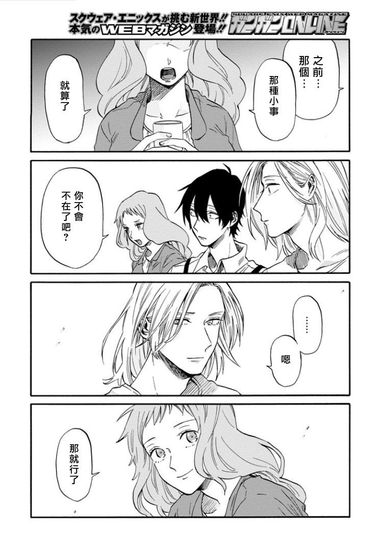 翼国留学记第31话