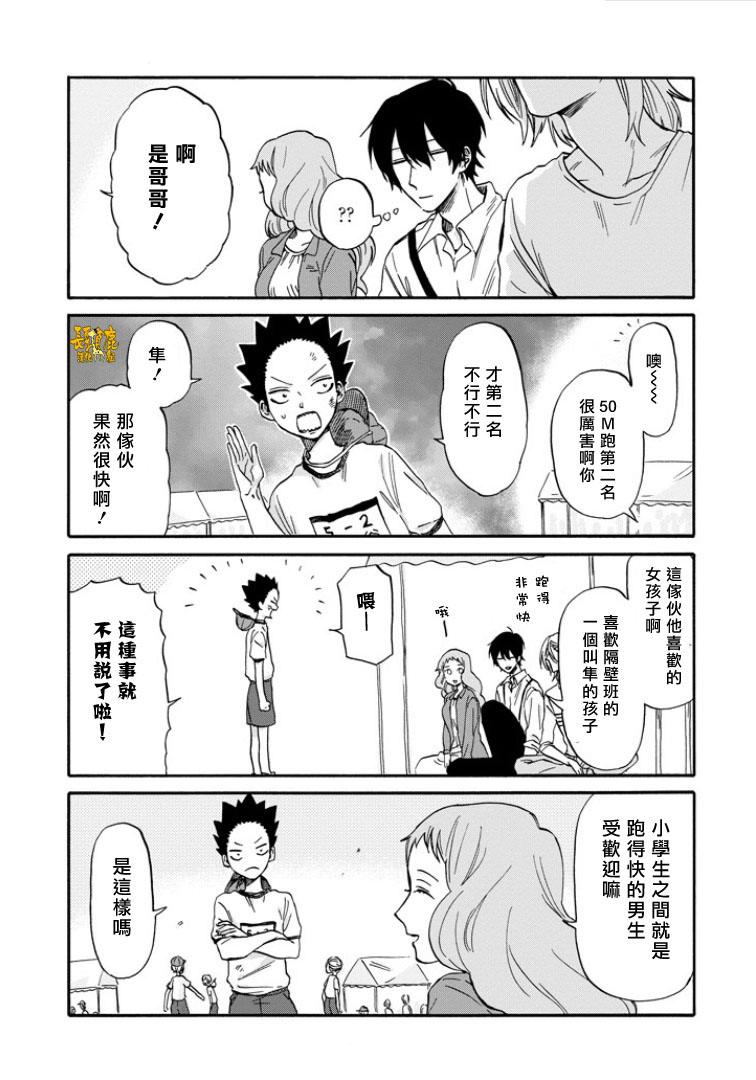 翼国留学记第31话
