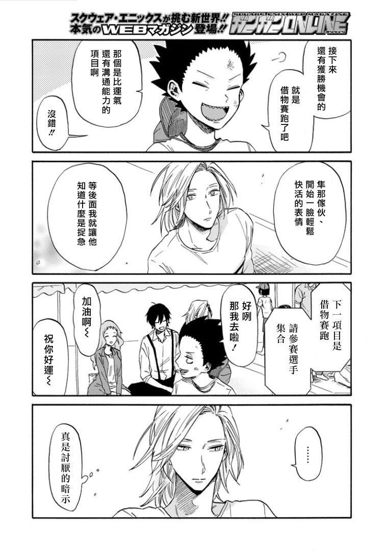 翼国留学记第31话