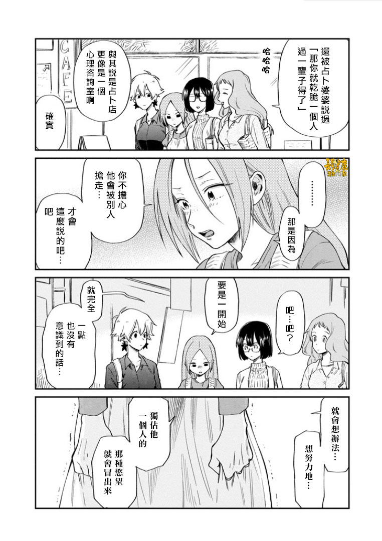 翼国留学记第35话
