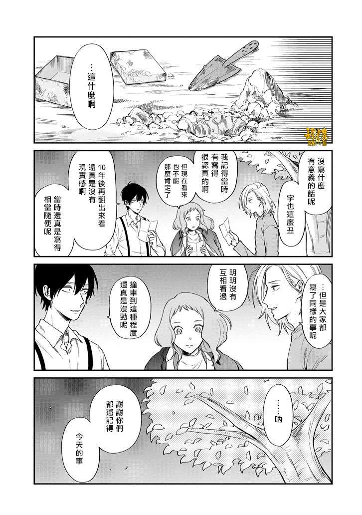 翼国留学记第36话