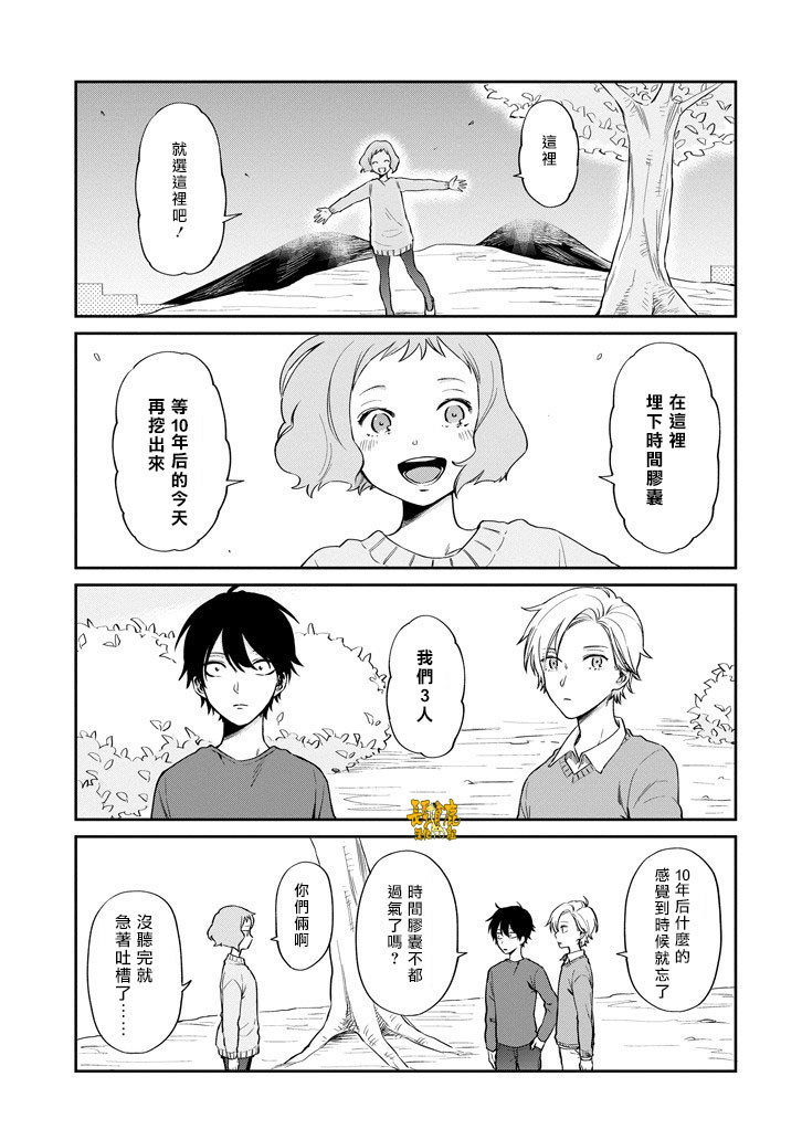 翼国留学记第36话