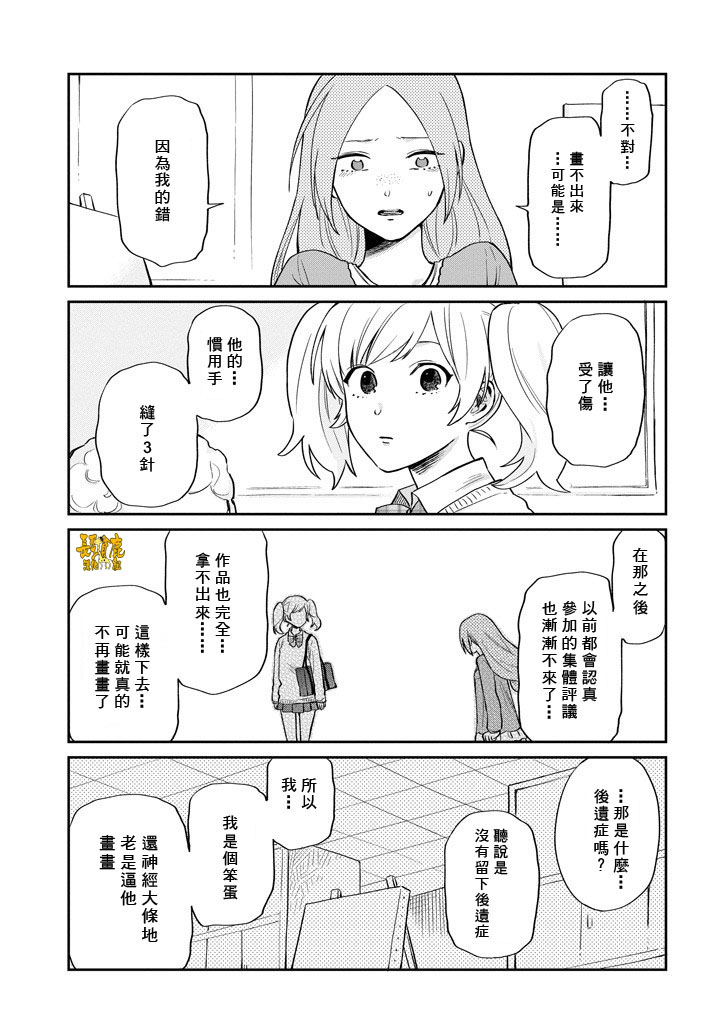 翼国留学记第37话