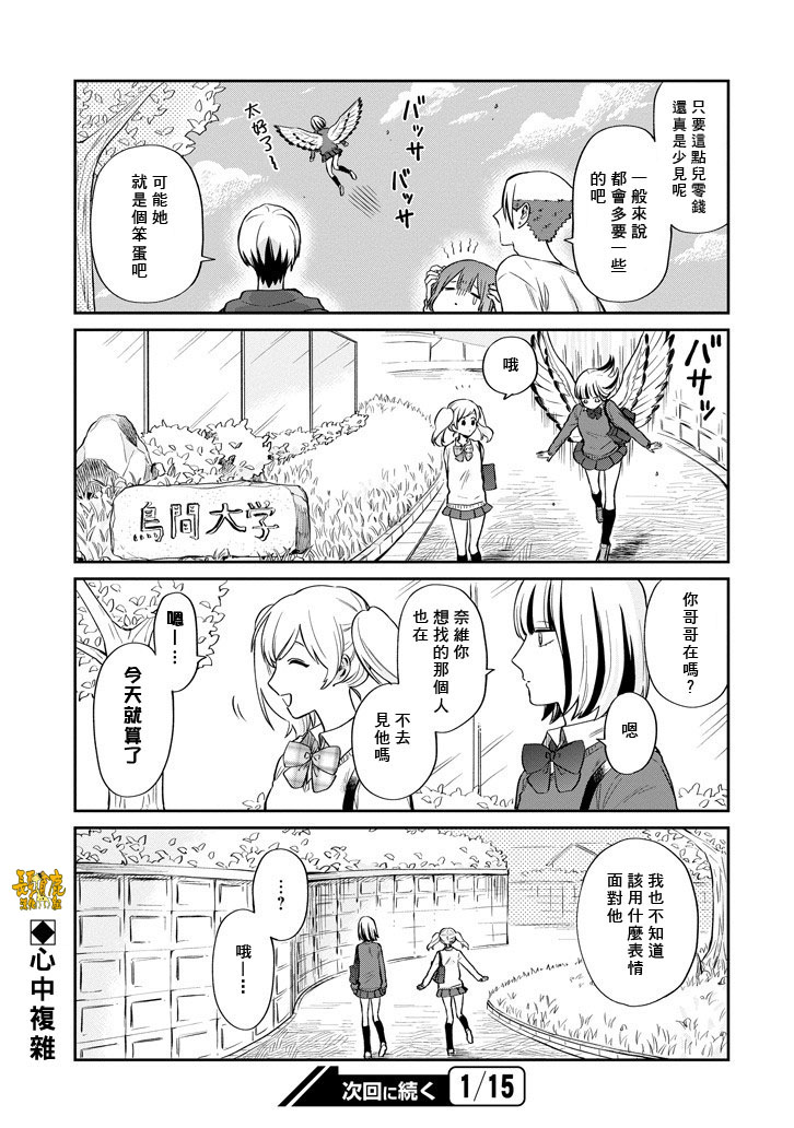 翼国留学记第37话
