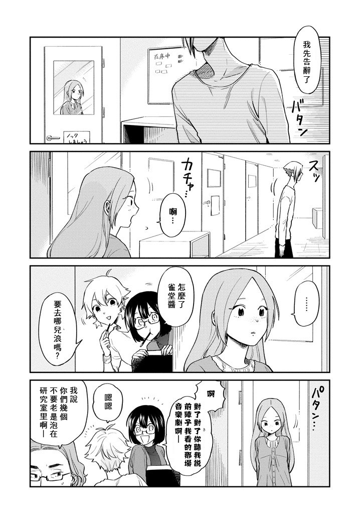 翼国留学记第37话