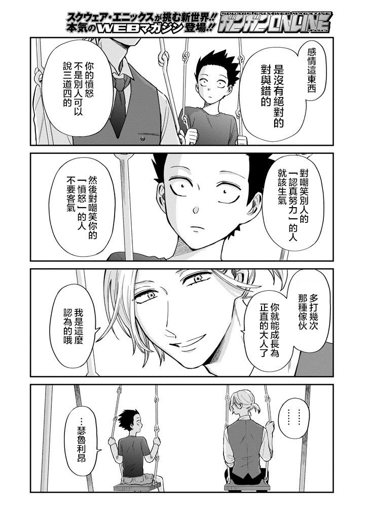 翼国留学记第39话