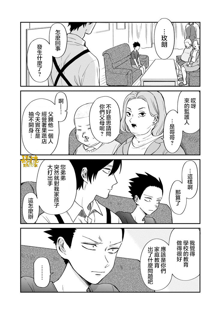 翼国留学记第39话