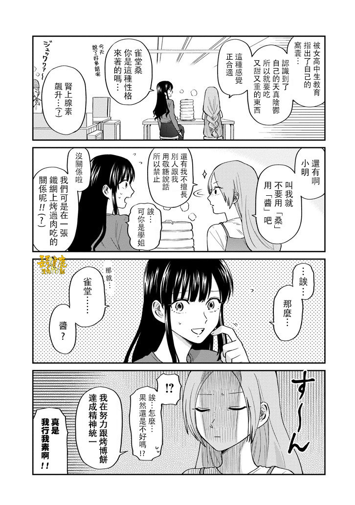 翼国留学记第40话