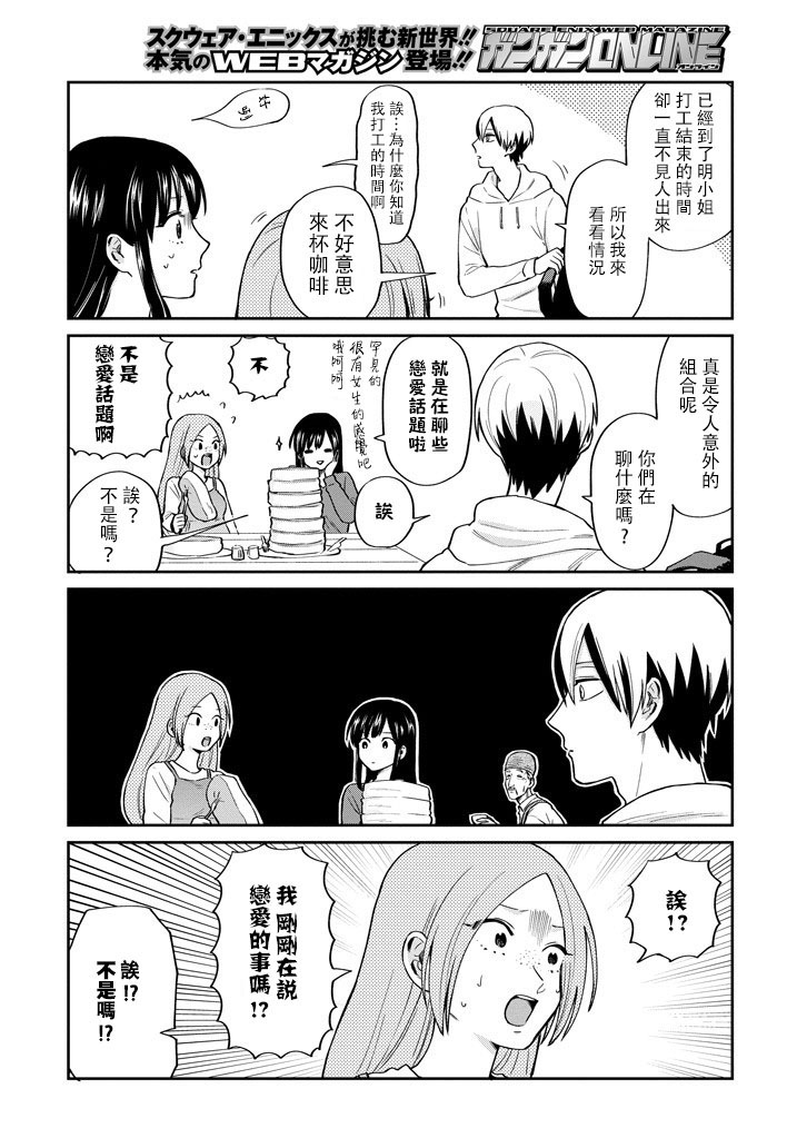 翼国留学记第40话