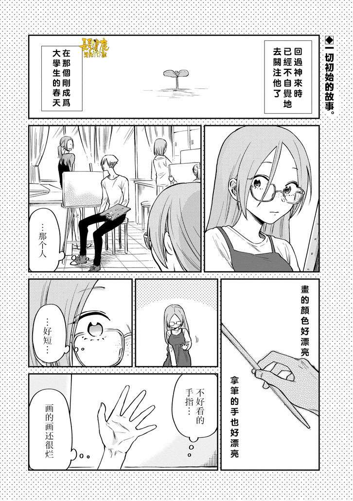 翼国留学记第40.5话