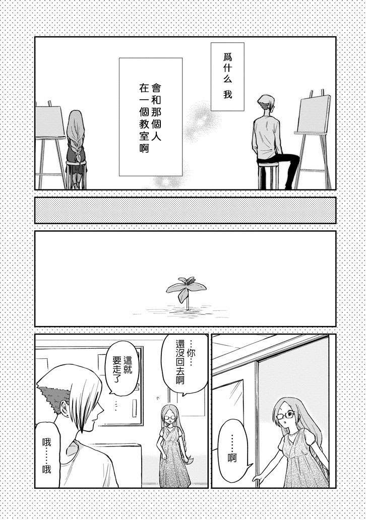 翼国留学记第40.5话