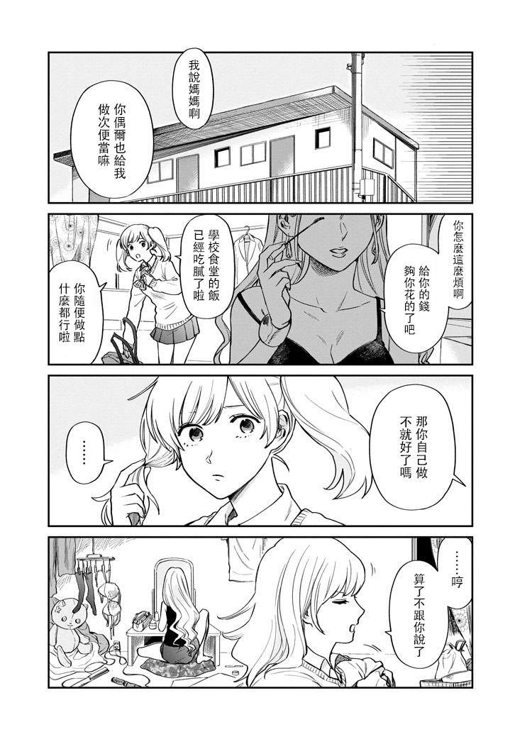 翼国留学记第44话