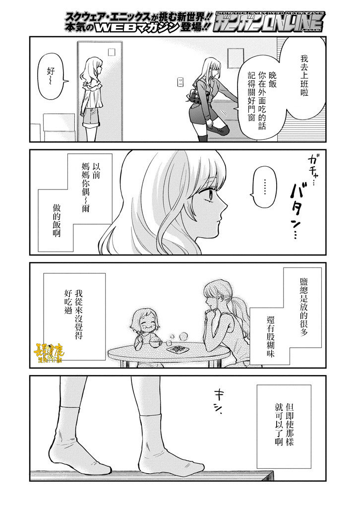 翼国留学记第44话