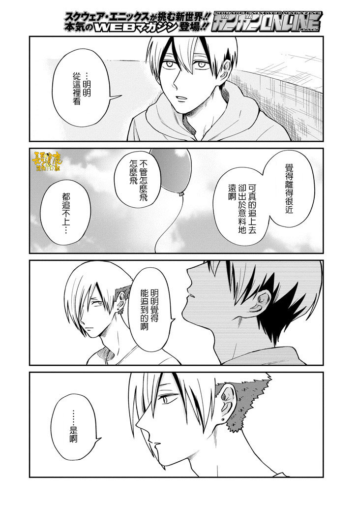 翼国留学记第45话