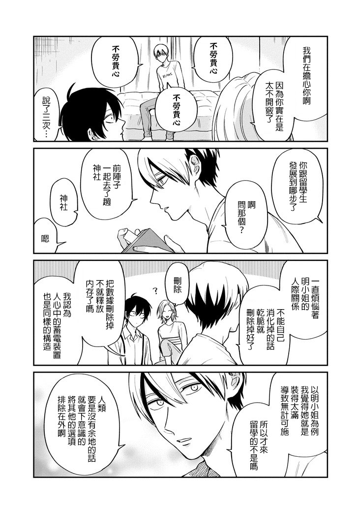 翼国留学记第45话