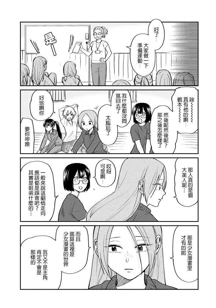 翼国留学记第45话