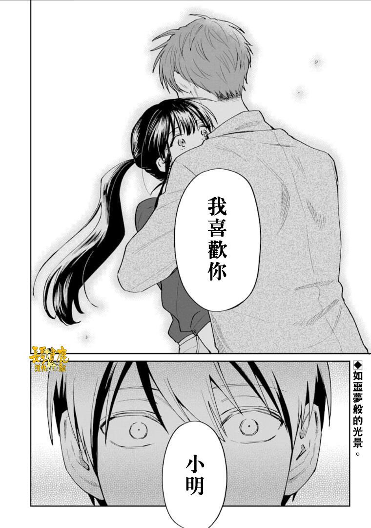 翼国留学记第48话