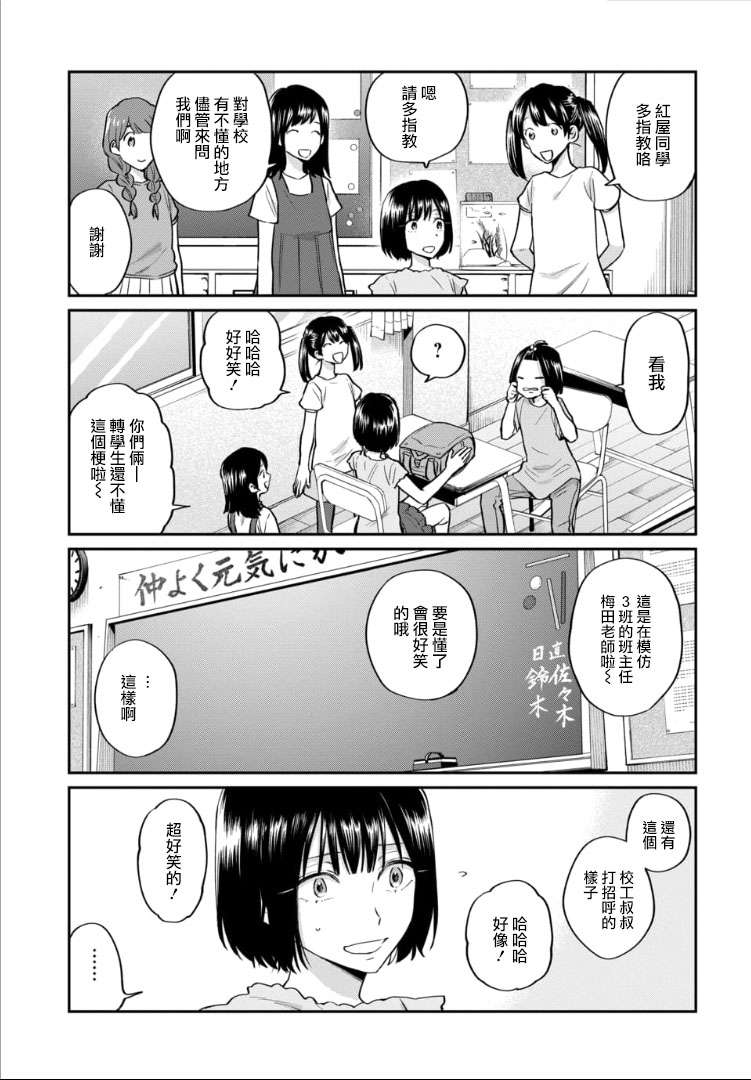 翼国留学记第49话
