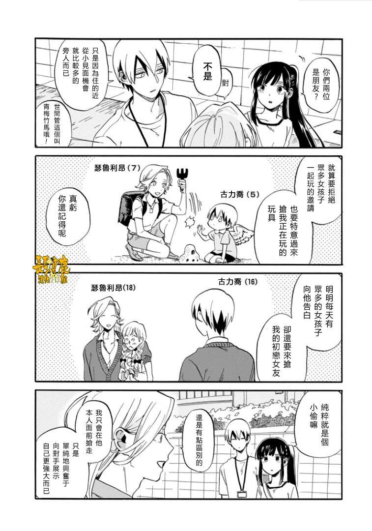 翼国留学记第1话