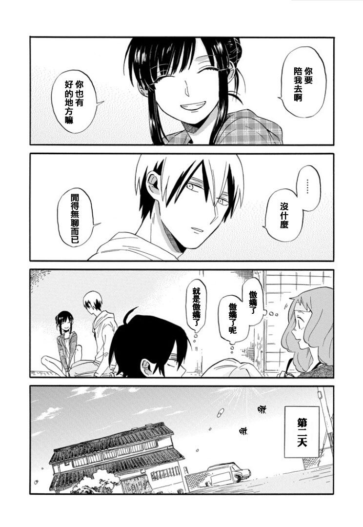 翼国留学记第4话